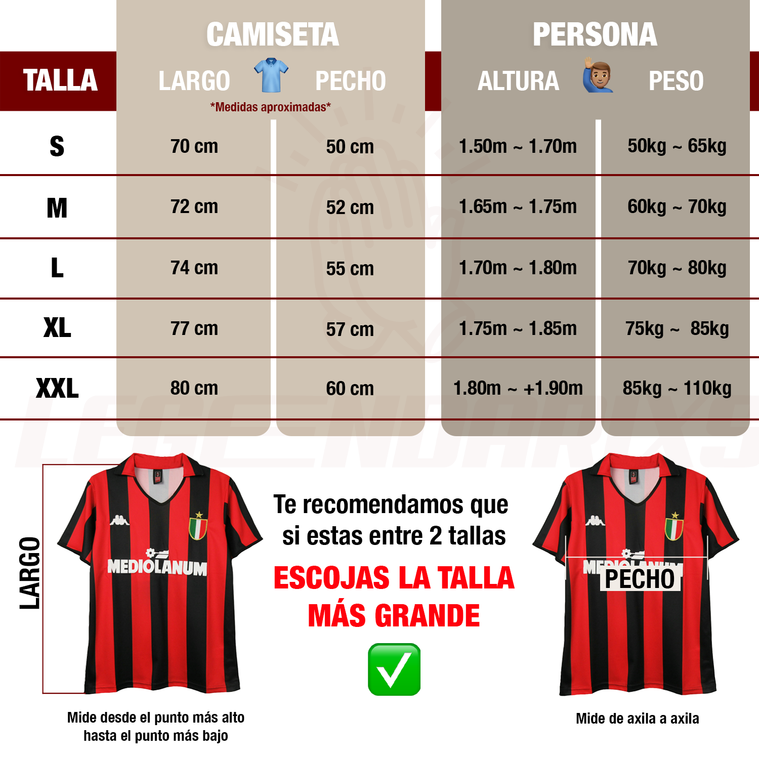 Inglaterra 2002 Local
